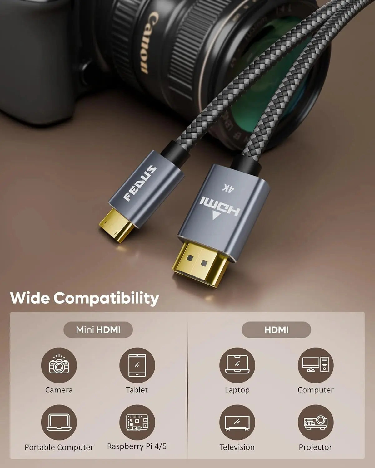 FEDUS Mini HDMI(Not Micro) to HDMI Cable 4.9FT, Aluminum Shell Braided 4K 60Hz, 2K@120Hz,1080P, HDMI 2.0 Cord, Compatible with Camera, Camcorder, Tablet, Graphics/Video Card, Laptop, Raspberry Pi Zero W FEDUS