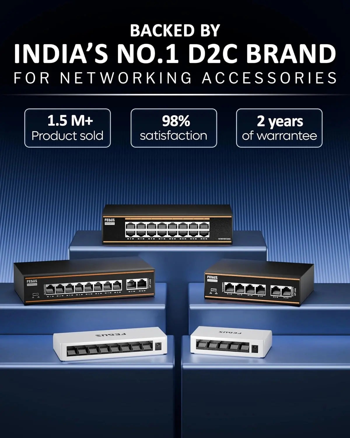 FEDUS NextSwitch 10 Port AI PoE Switch, 10/100 Mbps 8 PoE + 2 Uplink 130W Unmanaged Active PoE for IP Cameras, NVR, VoIP, 250m Long Range, VLAN Isolation, 6KV Surge Protection Ethernet LAN Extender FEDUS