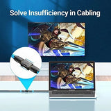 FEDUS Pack of 3, HDMI connector, HDMI jointer, HDMI female to female adapter, HDMI to HDMI connector, HDMI cable connector, HDMI adapter, HDMI converters, HDMI extender, Extension Inline Coupler