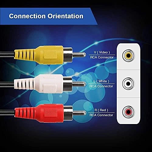 FEDUS rca cable | rca to rca cable, 3RCA Male to 3RCA Male Stereo Audio Video Cable Composite Audio Video Av Cable Gold Plated 3 to 3 RCA Male Audio Plug Video for DVD VCD TV Amplifier Projector
