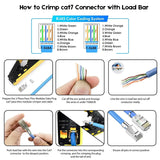 FEDUS RJ45 Cat7 & Cat6A Crimping Connectors plug, 50U Nickel Plated 3 Prong Shielded FTP/STP External Ground 23 AWG (0.573mm) Cable, RJ45 8P8C Plug, SILVER FEDUS