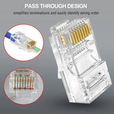 FEDUS RJ45 Cat6 Pass-Through Connector RJ45 Ends, Cat5, Cat5e, Cat6 8P8C RJ45 Connector, Ethernet Cable Crimp Connectors UTP Network Plug Solid Wire and Standard Cable, LAN Crimp FEDUS