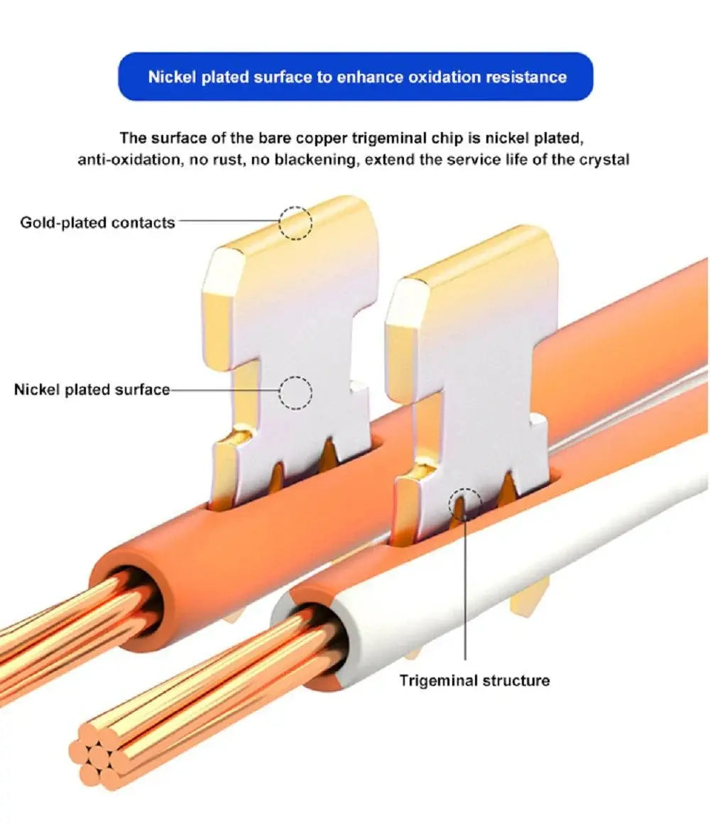 FEDUS RJ45 STP Connector Cat5, Cat5E, Cat6, Shielded RJ45 Nickel Plated 8P8C Ethernet Modular LAN Crimp Module Plug FTP STP Network Crimping Plug Ethernet Network Cable Plug FEDUS