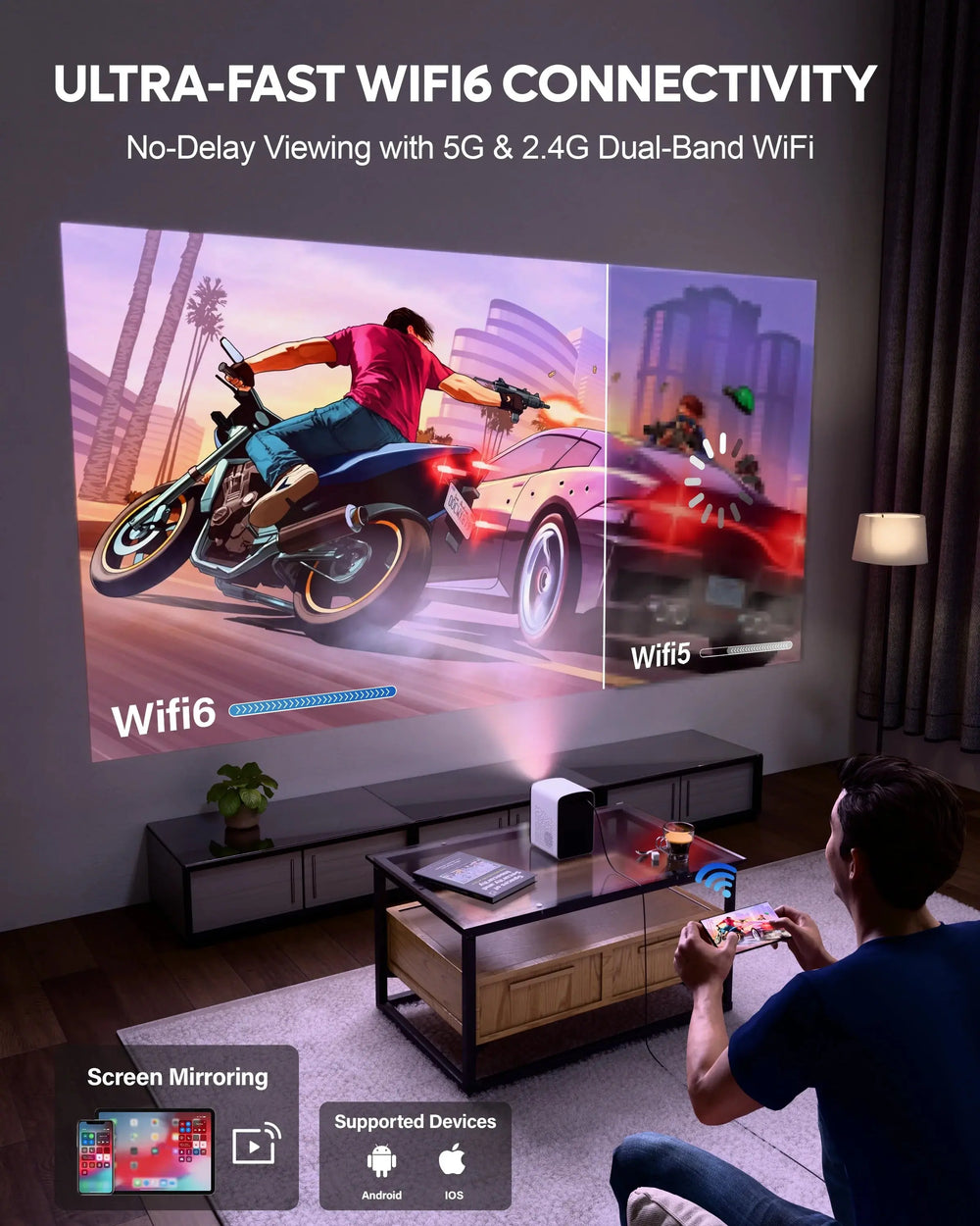 FEDUS Smart LED Projector – Home, Office & Outdoor Entertainment FEDUS