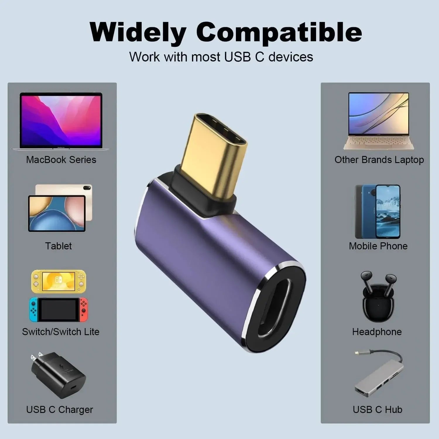 FEDUS Type C Male to Female USB C Right Angle Adapter, 90 Degree 100W 40Gbps 8K Video USB C Male to Female Extension Extender Cheeku Technologies