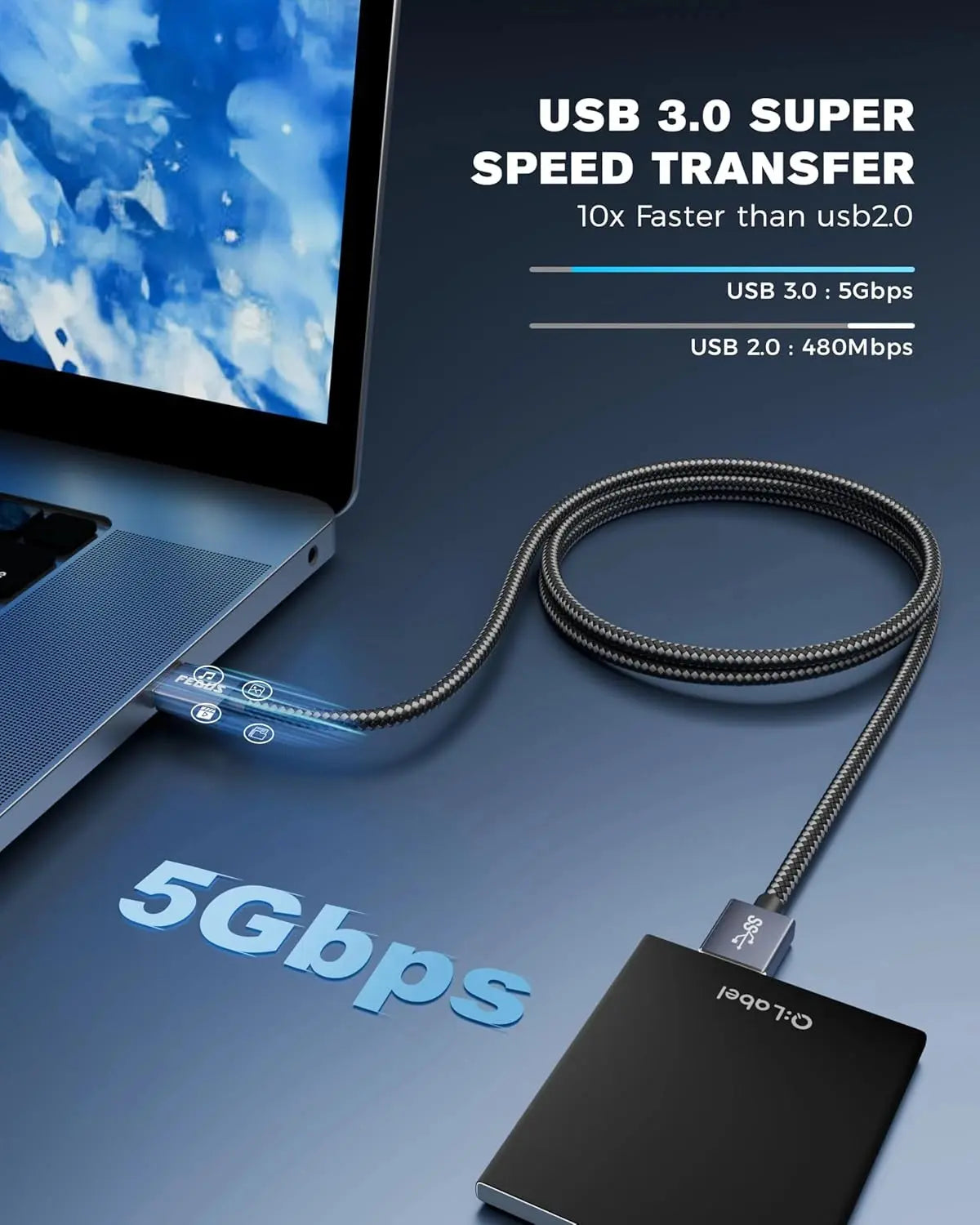 FEDUS USB 3.0 Male to Male Cable High-Speed 5Gbps Data Transfer, Premium Nylon Braided USB to USB Cord 24K Gold-Plated Connectors for Hard Drive Enclosure,Laptop Cooling Pad, Smart TV, DVD FEDUS