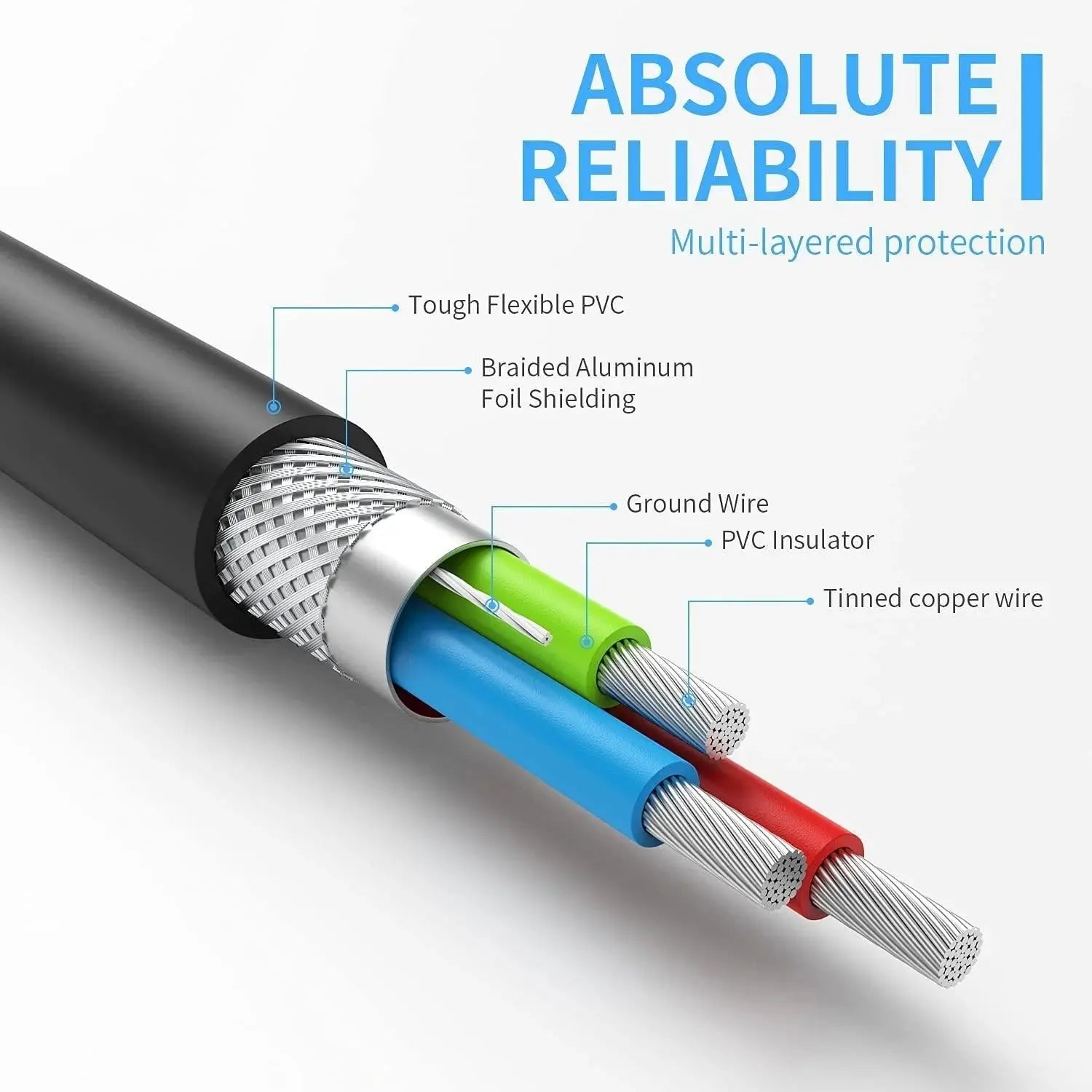 FEDUS USB A to A Cable, High Speed USB 2.0 Type A Male to A Male Cable USB to USB Cord, for Data Transfer Hard Drive Enclosures, Printers, Modems, Cameras, Scanners, Laptop Cooling Pad FEDUS