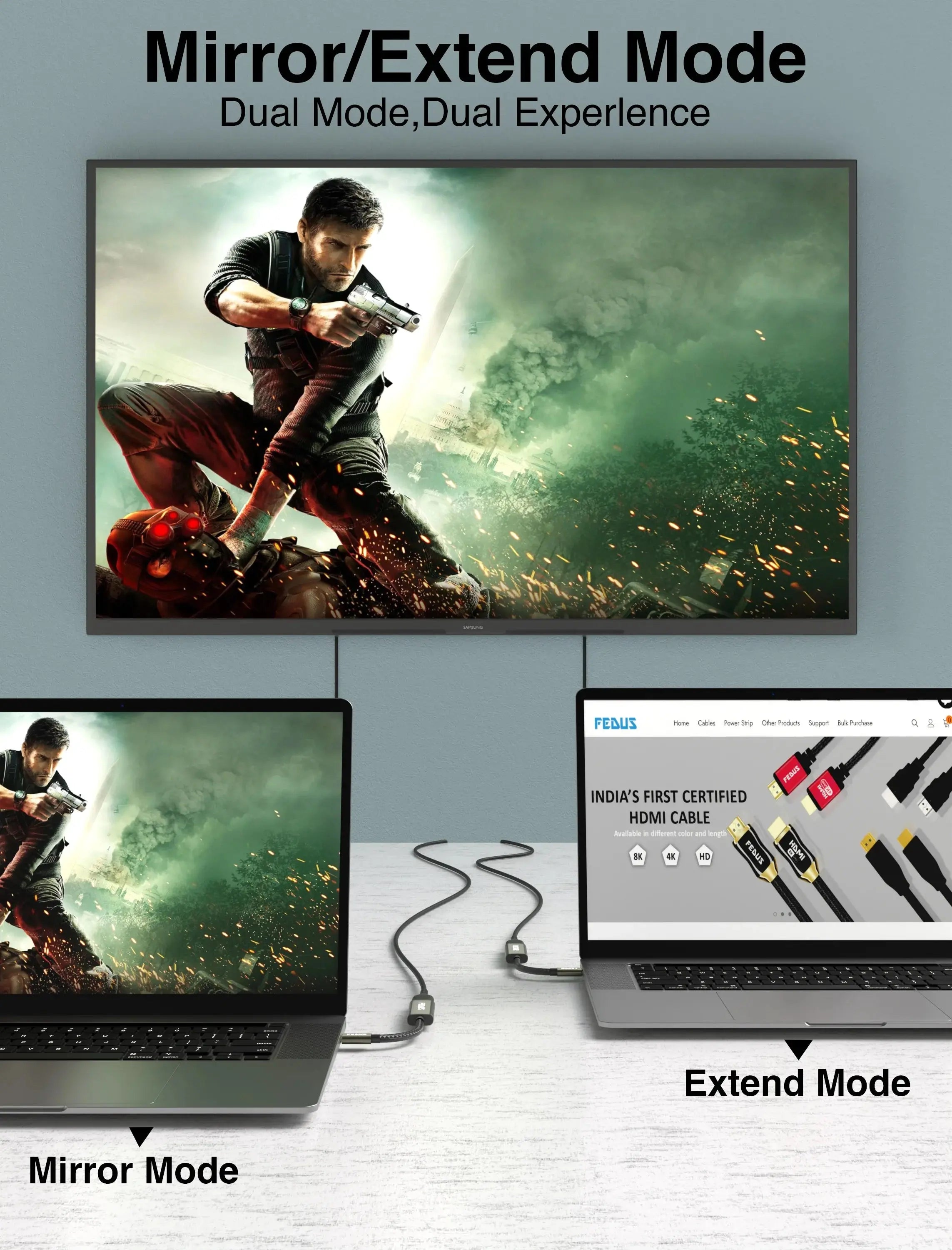 FEDUS Usb C To Hdmi Adapter 4K@60Hz Type-C To Hdmi Female Converter Cable, Portable C Port Hdmi Adapter Connector Hub For Tv, Monitor And Macbook Pro/Air, Ipad, Surface, Samsung Galaxy, Black Cheeku Technologies