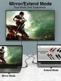 FEDUS Usb C To Hdmi Adapter 4K@60Hz Type-C To Hdmi Female Converter Cable, Portable C Port Hdmi Adapter Connector Hub For Tv, Monitor And Macbook Pro/Air, Ipad, Surface, Samsung Galaxy, Black Cheeku Technologies