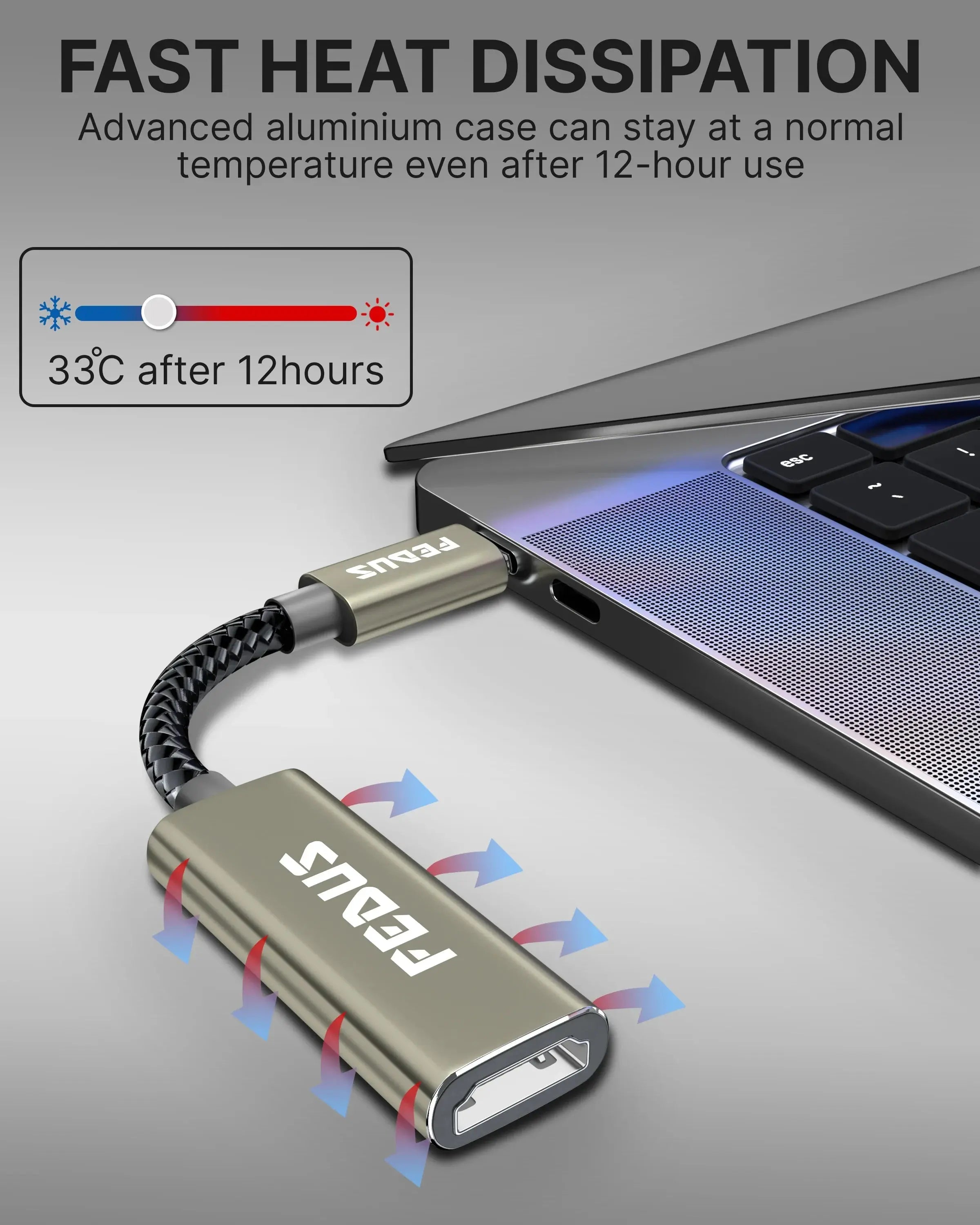 FEDUS Usb C To Hdmi Adapter 4K@60Hz Type-C To Hdmi Female Converter Cable, Portable C Port Hdmi Adapter Connector Hub For Tv, Monitor And Macbook Pro/Air, Ipad, Surface, Samsung Galaxy, Black Cheeku Technologies