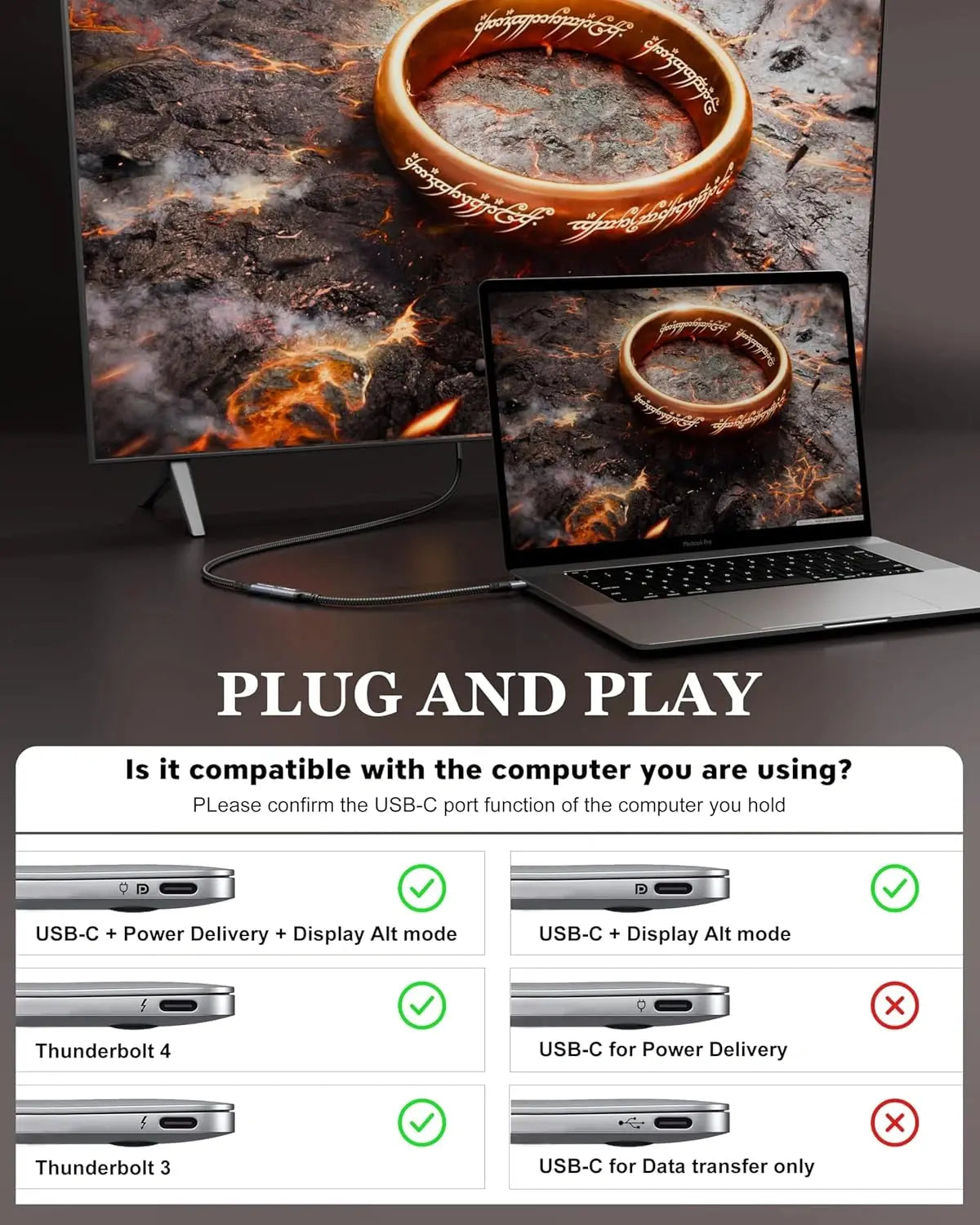 FEDUS USB C to HDMI Adapter 4K@60Hz Type-C to HDMI Female Converter Cable, Portable C Port HDMI Adapter Connector Hub for TV, Monitor and MacBook Pro/Air, Ipad, Surface, Samsung Galaxy Note, XPS FEDUS