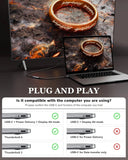 FEDUS USB C to HDMI Adapter 4K@60Hz Type-C to HDMI Female Converter Cable, Portable C Port HDMI Adapter Connector Hub for TV, Monitor and MacBook Pro/Air, Ipad, Surface, Samsung Galaxy Note, XPS FEDUS