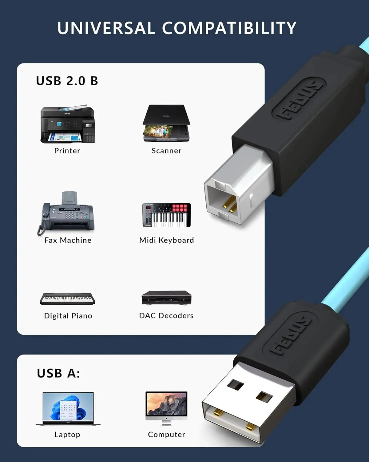 FEDUS USB Printer Cable, Printer USB Cable Wire, USB A Male To USB B 2.0 Male Cord, Scanner Cable Compatible with Printers of Brother Dell, HP Printer Cable, Epson, Canon, Xerox Samsung FEDUS