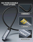 FEDUS USB to HDMI Adapter 1080P@60Hz(MacBook Air/Pro & Windows PC only) Converter, Support Mirror Expansion Mode, HDMI Adapter Compatible Laptop, Monitor, Projectors Windows 7, 8, 10, 11, MacOS 10.15+ FEDUS