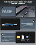 FEDUS USB to HDMI Adapter 1080P@60Hz(MacBook Air/Pro & Windows PC only) Converter, Support Mirror Expansion Mode, HDMI Adapter Compatible Laptop, Monitor, Projectors Windows 7, 8, 10, 11, MacOS 10.15+ FEDUS