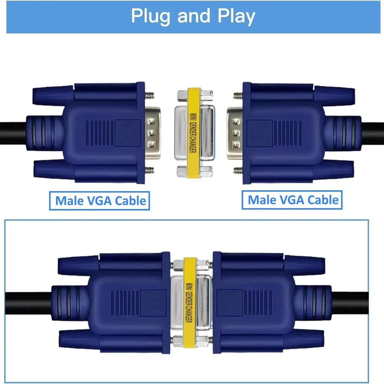 FEDUS VGA Jointer Coupler Joiner Extender 15 Pin Female to Female Coupler Cable Extender Female Both Side Female to Female Gender Changer FEDUS