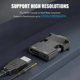 FEDUS VGA to HDMI Converter Cable, VGA to HDMI Adapter with Audio, 1080P Video Dongle VGA Converter with Audio(0.5FT)for PC Cheeku Technologies