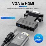 FEDUS VGA to HDMI Converter Cable, VGA to HDMI Adapter with Audio, 1080P Video Dongle VGA Converter with Audio(0.5FT)for PC Cheeku Technologies