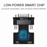 FEDUS VGA to HDMI Converter Cable, VGA to HDMI Adapter with Audio, 1080P Video Dongle VGA Converter with Audio(0.5FT)for PC Cheeku Technologies
