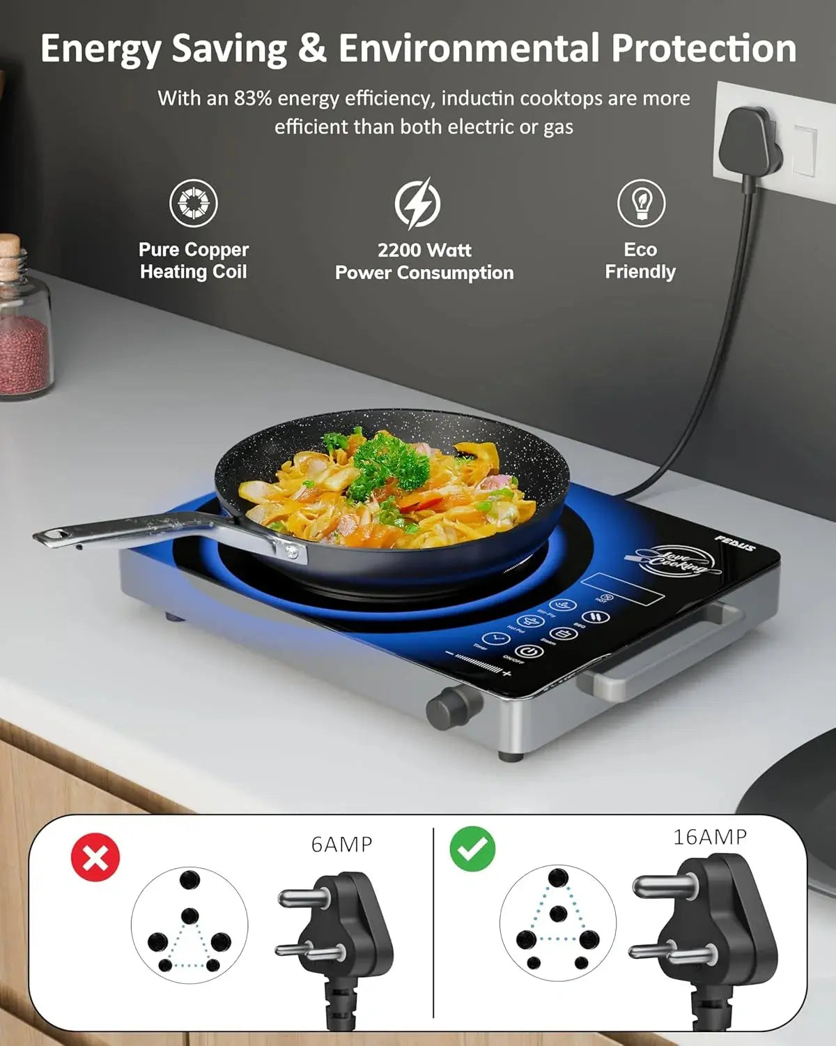 FEDUS 2200 Watts Infrared Cooktop, Energy Efficient Cook & Grill Infrared Stove, Electric Stove Chulha, hot plate chula, Current Stoves Burner for cooking All Cookware compatibility Black FEDUS