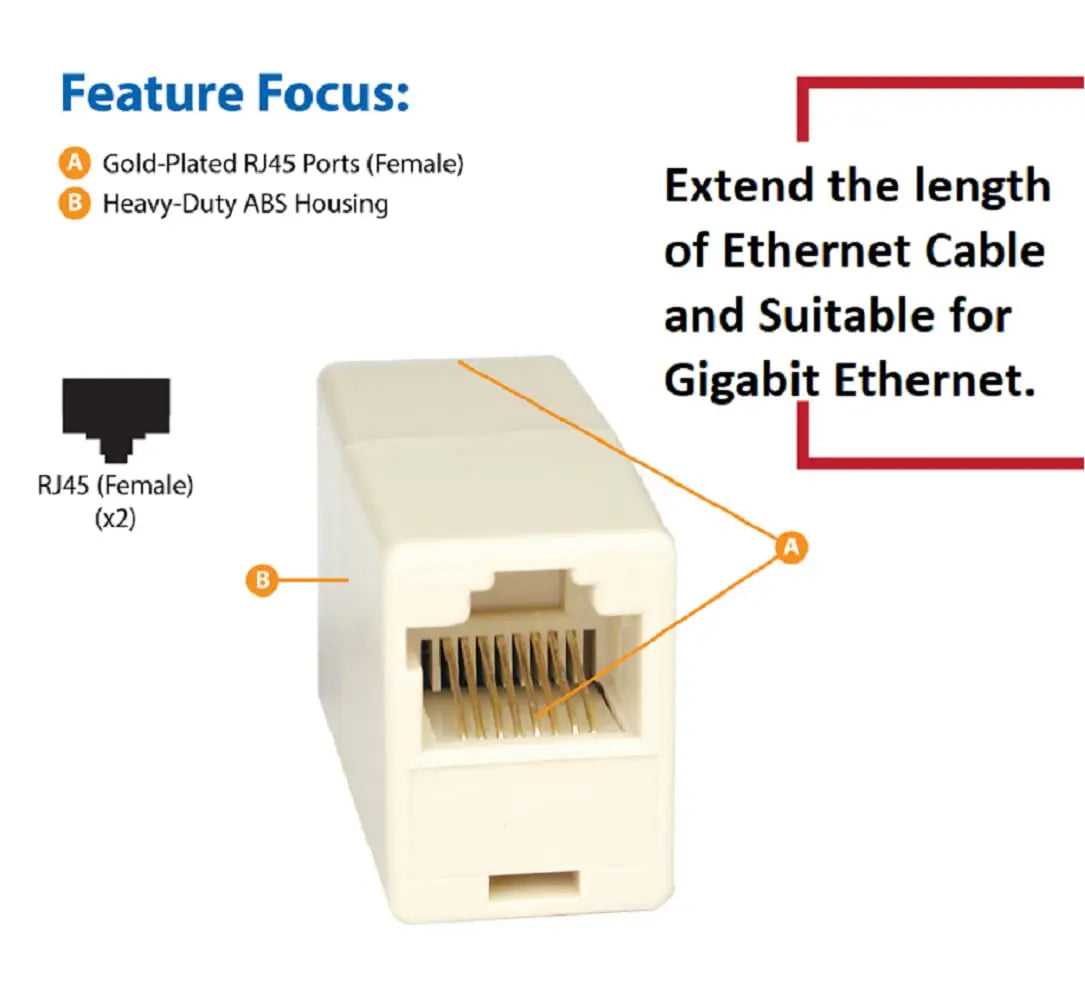 RJ45 Cat5e & Cat6 LAN Coupler Joiner FEDUS