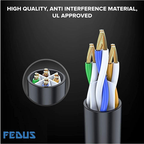FEDUS Cat6 Ethernet Cable, Multicolour Pack of 5, High Speed 550MHZ/10 Gigabit Speed UTP LAN Cable, Network Cable Internet Cable RJ45 Cable LAN Wire, Patch Computer Cord Gigabit Category 6 - FEDUS
