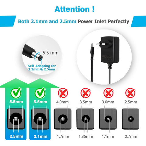 FEDUS 12V 1.5A DC Power Adapter, SMPS for LCD Monitor, TV, LED Strip, CCTV, 12 Volt 1.5A Power Adapter, AC Input 100-240V Dc Output 12 Volt 1.5 A - 2.5mm x 5.5mm Jack - FEDUS