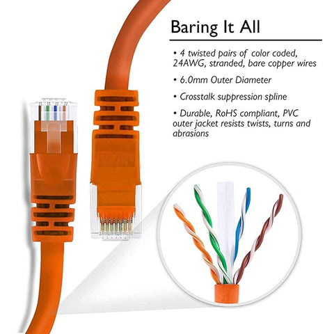 FEDUS Cat6 Ethernet Cable, High Speed 550Mhz 10 Gigabit Speed Utp Lan Cable, Network Cable Internet Cable Rj45 Cable Lan Wire, 6 Wires For Laptop, Pc, Television, Router, Modem-Orange Colour - FEDUS