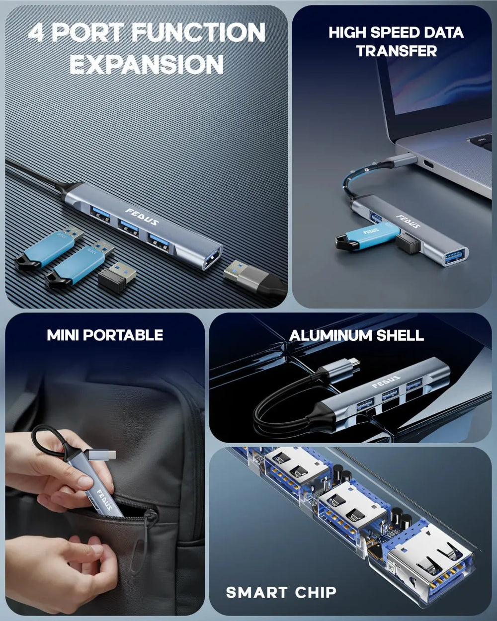 FEDUS USB Hub 3.0 USB C Hub, 4 in 1 Type C Multi USB Connector Adapter with USB 3.0 and USB 2.0 Ports, USB Expander for Laptop, Mobile, Pc, Printers, Flash Drive, MacBooks, HDD, Camera, Keyboard, Mouse FEDUS