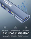 FEDUS USB Hub 3.0 USB C Hub, 4 in 1 Type C Multi USB Connector Adapter with USB 3.0 and USB 2.0 Ports, USB Expander for Laptop, Mobile, Pc, Printers, Flash Drive, MacBooks, HDD, Camera, Keyboard, Mouse