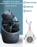 FEDUS Cooler Pump 18 Watt Water Pump, Submersible Pump For Aquarium, Fountain Pump, Cooler Pump, Cooler Water Pump, Fountain Motor Pump Small, aquarium water pump for Desert Air Cooler,Aquarium Yellow