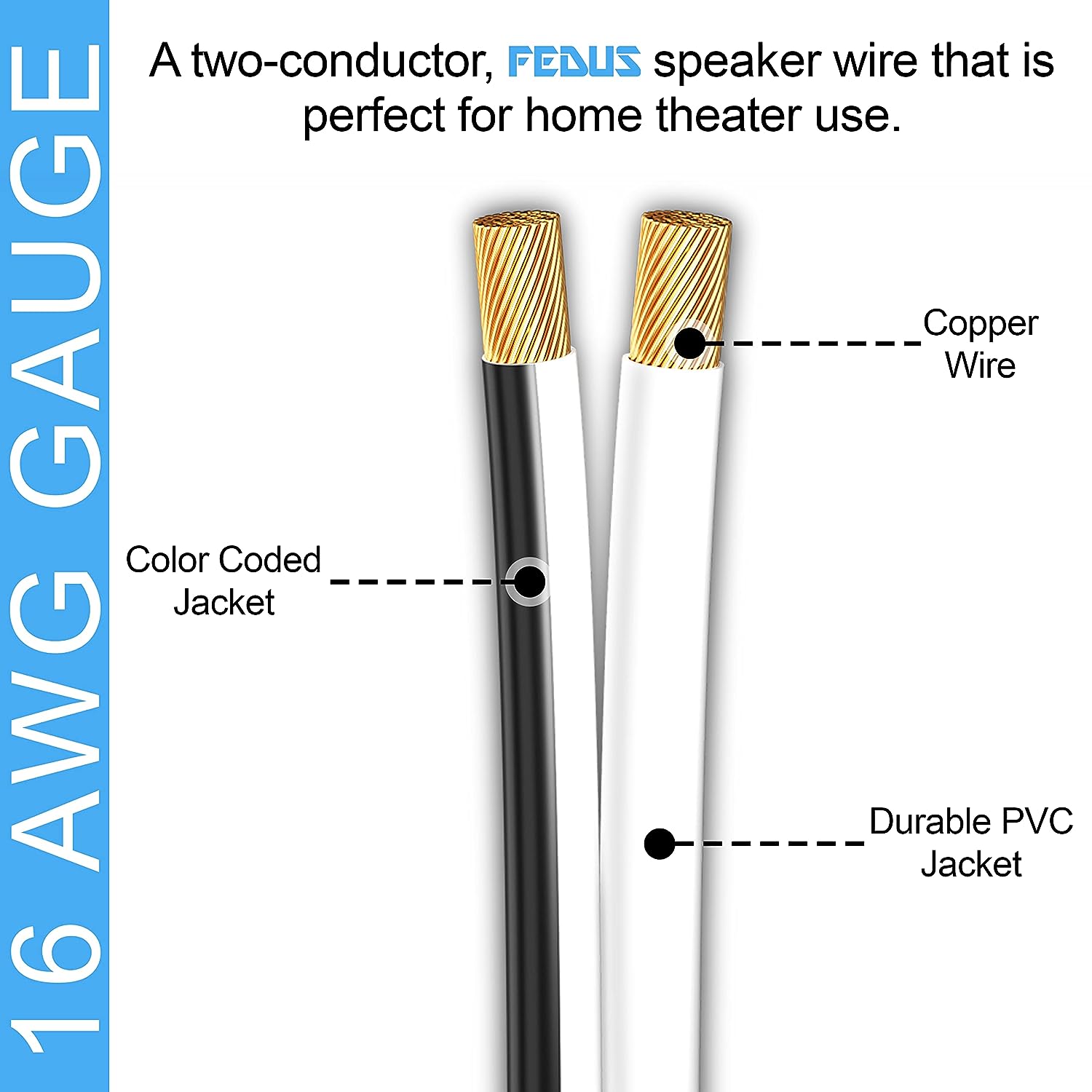 FEDUS 16 Gauge/AWG Speaker Wire Oxygen-Free Copper 2 Conductors Audio Speaker Cable For Car Speakers Stereos, Subwoofer, Home Theater Speakers, HiFi Surround Sound White/Black