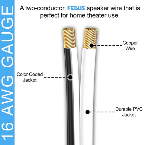 FEDUS 16 Gauge/AWG Speaker Wire Oxygen-Free Copper 2 Conductors Audio Speaker Cable for Car Speakers Stereos, Subwoofer, Home Theater Speakers, HiFi Surround Sound white/black