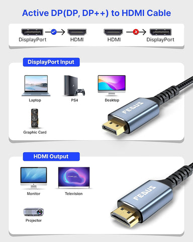 FEDUS Displayport To Hdmi Cable Converter, 4K@60Hz Braided Dp To Hdmi Adaptor Connector, Compatible With Projector, Laptop, Monitor, Tv, Pc, Graphic Cards Hdtv Monitor Projector, Black