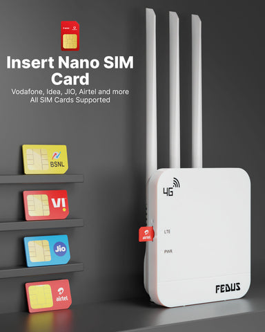 FEDUS 4G Mobile Sim Based Router with 5dbi Triple Antenna 150 Mbps Speed Plug and Play Unlocked Wi-Fi Router with SIM Card Slot No Configuration Required Support All 4G Sim Card, NVR, DVR, WiFi Camera