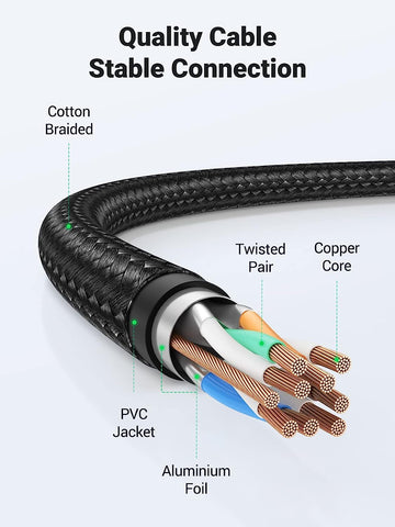 FEDUS Cat8 Ethernet Cable Braided lan cable Heavy Duty 5g ready 40Gbps High-Speed Double Shielded internet Cable2000Mhz Network Cable Cord for Router PC Laptop Gaming Modem PS4 Xbox