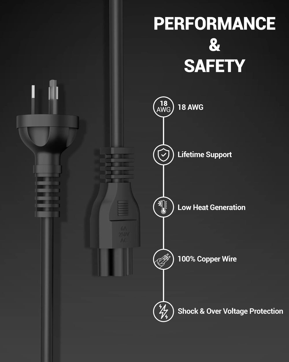 FEDUS 1.8M 3 Prong AU Australia SAA 3 Pins Plug 18 AWG Power Cord with IEC 320 C5 AU Plug Clover Leaf Laptop Pure Copper Power Cable for PCs Monitors Power adapters, Printer, Appliances Cheeku Technologies