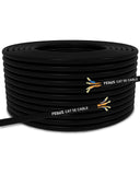 FEDUS 1000 MBPS High Speed RJ45 Cat5e Ethernet Patch Cable LAN Cable Internet Network Computer Cable Cord High Speed Gigabit Category 5 Wires for Modem, Router, Camera, LAN ADSL BLUE