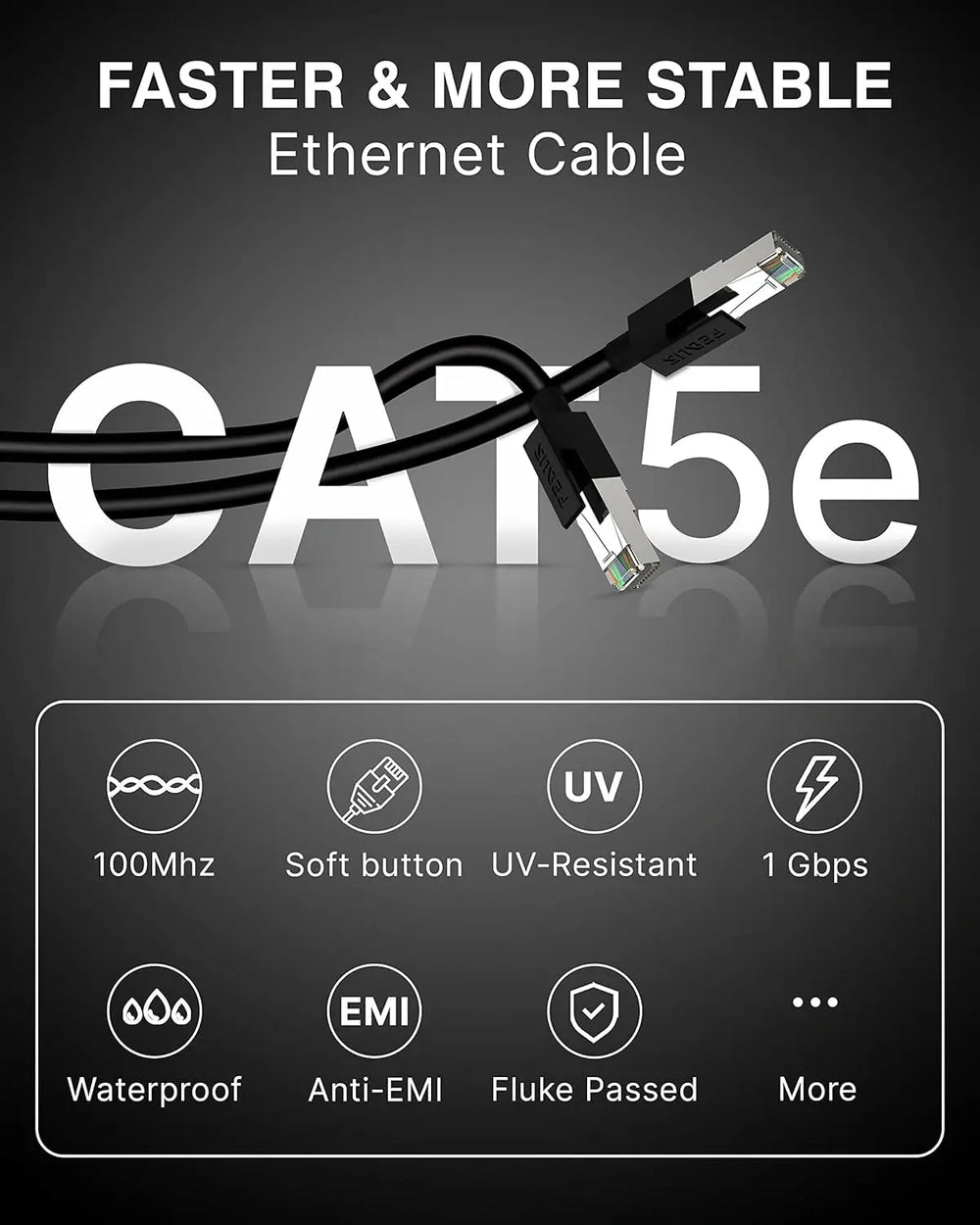 FEDUS 1000 MBPS High Speed RJ45 Cat5e Ethernet Patch Cable LAN Cable Internet Network Computer Cable Cord High Speed Gigabit Category 5 Wires for Modem, Router, Camera, LAN ADSL BLUE FEDUS