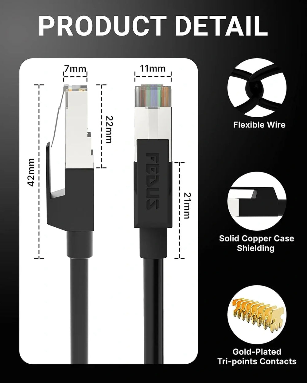 FEDUS 1000 MBPS High Speed RJ45 Cat5e Ethernet Patch Cable LAN Cable Internet Network Computer Cable Cord High Speed Gigabit Category 5 Wires for Modem, Router, Camera, LAN ADSL BLUE FEDUS