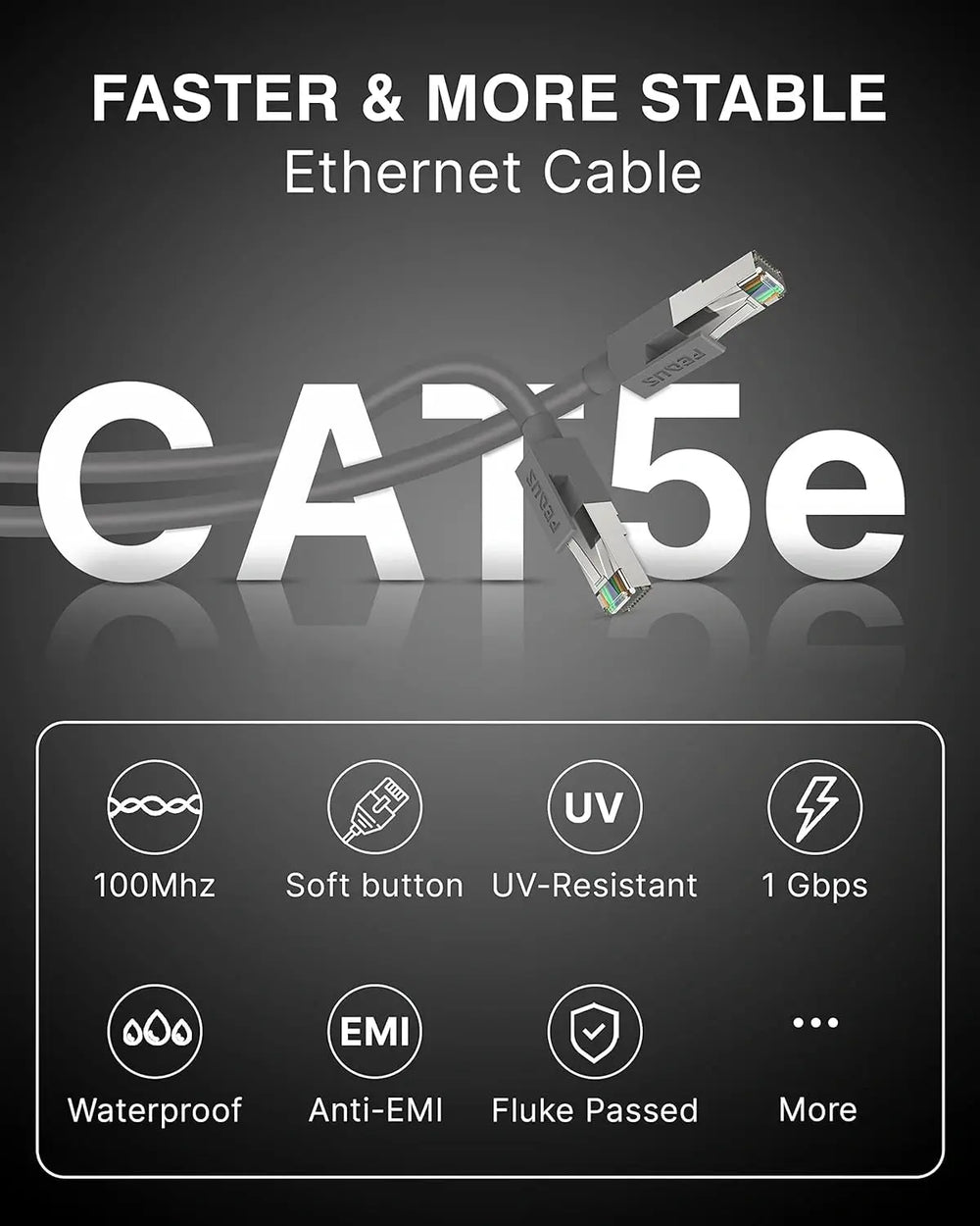 FEDUS 1000 MBPS High Speed RJ45 Cat5e Ethernet Patch Cable LAN Cable Internet Network Computer Cable Cord High Speed Gigabit Category 5 Wires for Modem, Router, Camera, LAN ADSL BLUE FEDUS