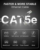 FEDUS 1000 MBPS High Speed RJ45 Cat5e Ethernet Patch Cable LAN Cable Internet Network Computer Cable Cord High Speed Gigabit Category 5 Wires for Modem, Router, Camera, LAN ADSL BLUE