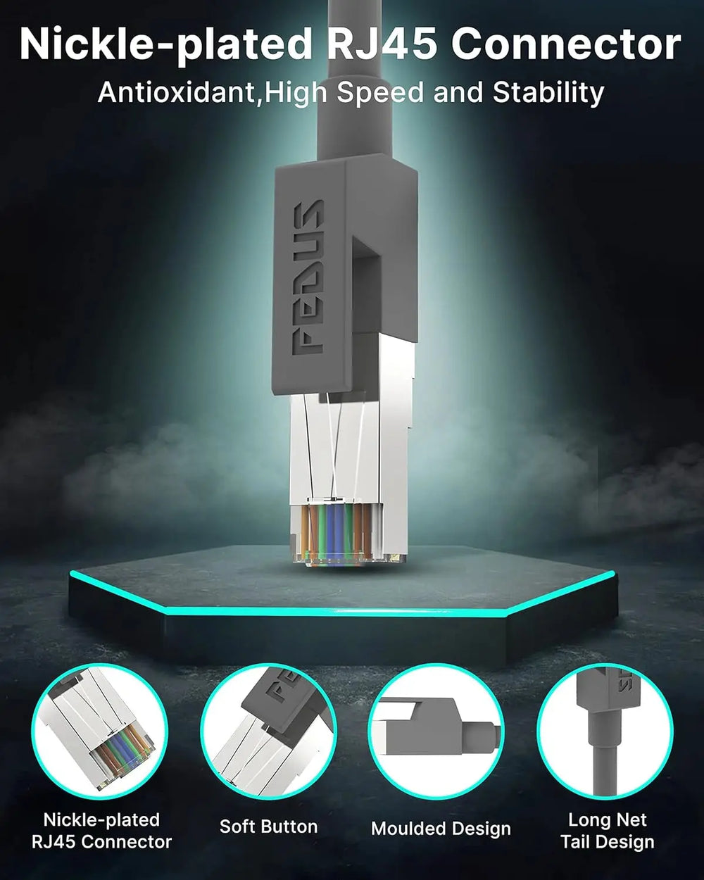 FEDUS 1000 MBPS High Speed RJ45 Cat5e Ethernet Patch Cable LAN Cable Internet Network Computer Cable Cord High Speed Gigabit Category 5 Wires for Modem, Router, Camera, LAN ADSL BLUE FEDUS