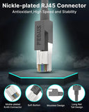 FEDUS 1000 MBPS High Speed RJ45 Cat5e Ethernet Patch Cable LAN Cable Internet Network Computer Cable Cord High Speed Gigabit Category 5 Wires for Modem, Router, Camera, LAN ADSL BLUE