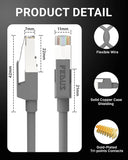 FEDUS 1000 MBPS High Speed RJ45 Cat5e Ethernet Patch Cable LAN Cable Internet Network Computer Cable Cord High Speed Gigabit Category 5 Wires for Modem, Router, Camera, LAN ADSL BLUE