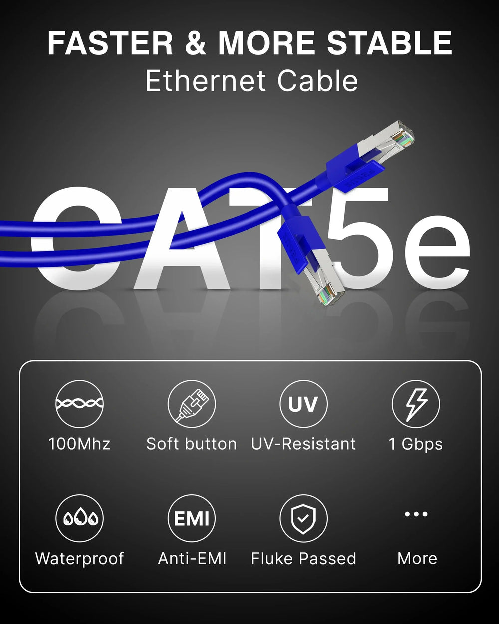 FEDUS 1000 MBPS High Speed RJ45 Cat5e Ethernet Patch Cable LAN Cable Internet Network Computer Cable Cord High Speed Gigabit Category 5 Wires for Modem, Router, Camera, LAN ADSL BLUE FEDUS