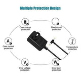 FEDUS 12V 1.5A DC Power Adapter, Power Supply, SMPS for LCD Monitor, TV, LED Strip, CCTV, 12 Volt 1.5 Amp Power Adapter, AC Input 100-240V DC Output 12 Volt 1.5 Amps - 2.5mm x 5.5mm Jack