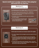Fedus 12V 1A DC Power Supply Adapter, Smps For Lcd Monitor, Tv, Pos Machines, Led Strip, Set Top Boxes, Cctv Cameras, [12 Volt, 1 A Power, Black, 2.5Mm X 5.5Mm Jack]