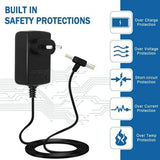 FEDUS 12V 1A DC Power Adapter, Power Supply, SMPS for LCD Monitor, TV, LED Strip, CCTV, 12 Volt 1 Amp Power Adapter, AC Input 100-240V DC Output 12 Volt 1 Amps - 2.5mm x 5.5mm Jack