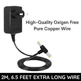 FEDUS 12V 1A DC Power Adapter, Power Supply, SMPS for LCD Monitor, TV, LED Strip, CCTV, 12 Volt 1 Amp Power Adapter, AC Input 100-240V DC Output 12 Volt 1 Amps - 2.5mm x 5.5mm Jack